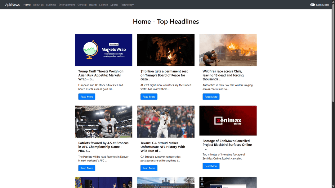 NewsApp SPA